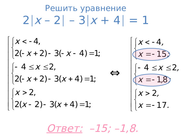 Решить уравнение  2  x – 2   – 3  х + 4   = 1 ⇔ Ответ:   –15; –1,8. 