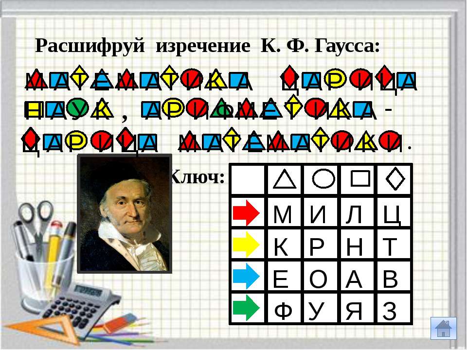 Игры расшифровка. Расшифруй изречение. Зашифрованное высказывание о математике. Расшифруй изречение Гаусса. Расшифровать математическое высказывание.