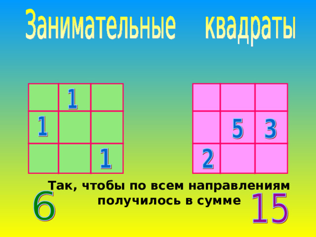 Магические квадраты проект по математике 5 класс