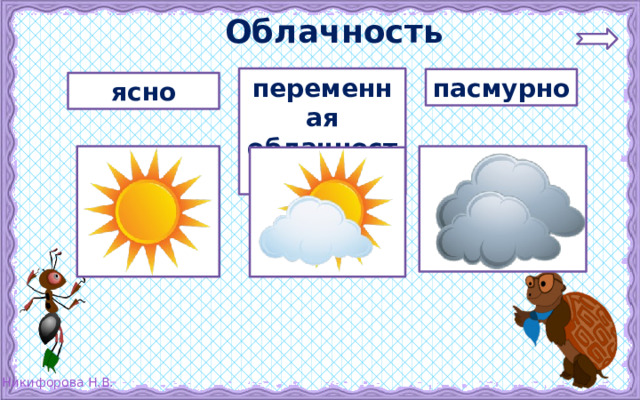  Облачность переменная облачность пасмурно ясно 