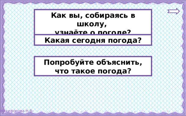 Как вы, собираясь в школу, узнаёте о погоде? Какая сегодня погода? Попробуйте объяснить, что такое погода? 