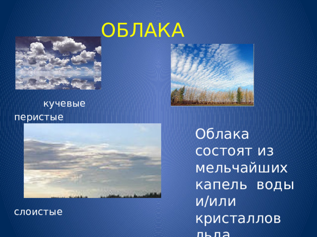 ОБЛАКА  кучевые       перистые   слоистые Облака состоят из мельчайших капель воды и/или кристаллов льда  