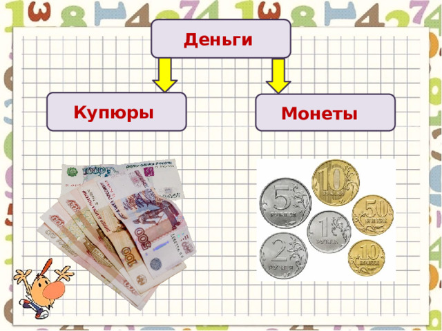 Деньги Купюры Монеты 
