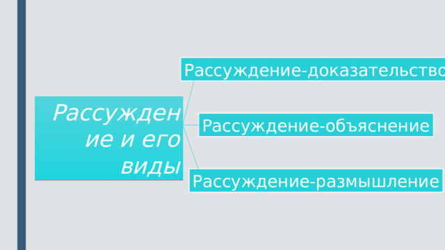контроль