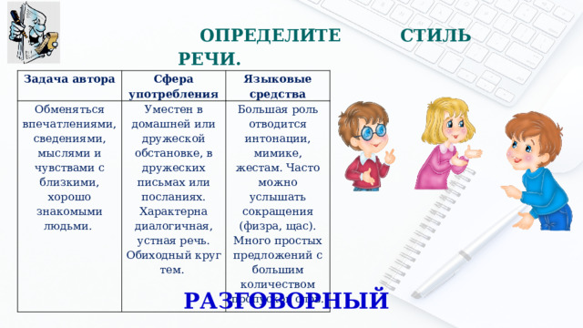 К какому стилю речи относится личное письмо