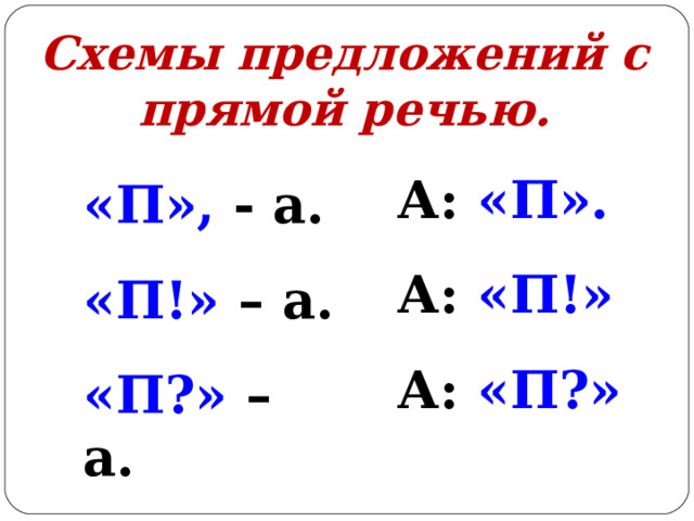 Схемы предложений с прямой речью. А: «П». А: «П!»  А: «П?» «П», - а. «П!» – а. «П?» – а. 