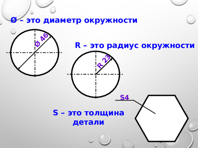 Ø 46 R  23 Ø – это диаметр окружности R – это радиус окружности S4 S – это толщина детали 