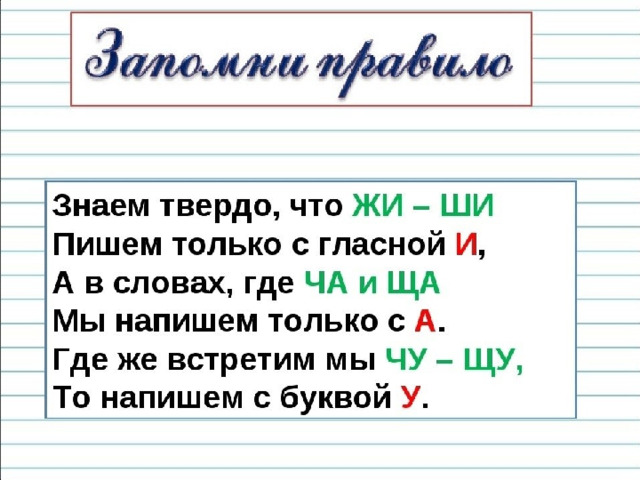 Русский язык 1 класс жи ши ча ща чу щу презентация