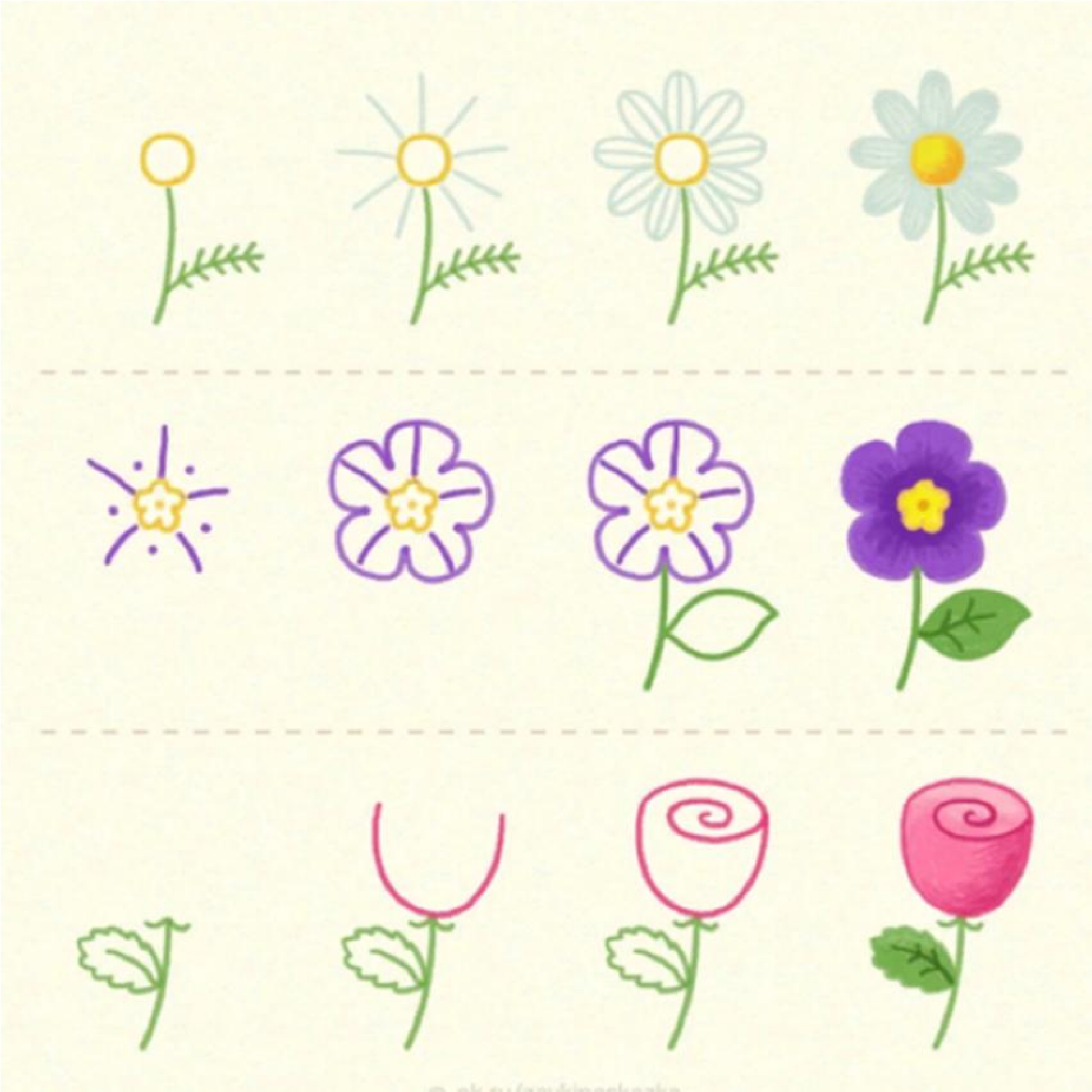 Как можно нарисовать цветок. Цветы рисунок. Рисование цветов. Нарисовать цветы. Рисование цветов для дошкольников.