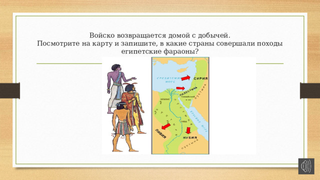 Войско возвращается домой с добычей.  Посмотрите на карту и запишите, в какие страны совершали походы египетские фараоны? 