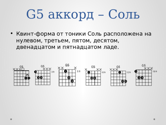 G5 аккорд – Соль Квинт-форма от тоники Соль расположена на нулевом, третьем, пятом, десятом, двенадцатом и пятнадцатом ладе. 