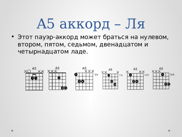 A5 аккорд – Ля Этот пауэр-аккорд может браться на нулевом, втором, пятом, седьмом, двенадцатом и четырнадцатом ладе. 