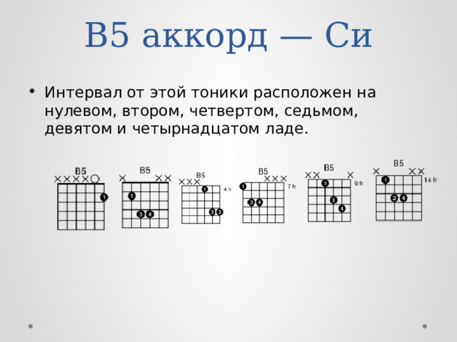 B5 аккорд — Си Интервал от этой тоники расположен на нулевом, втором, четвертом, седьмом, девятом и четырнадцатом ладе. 