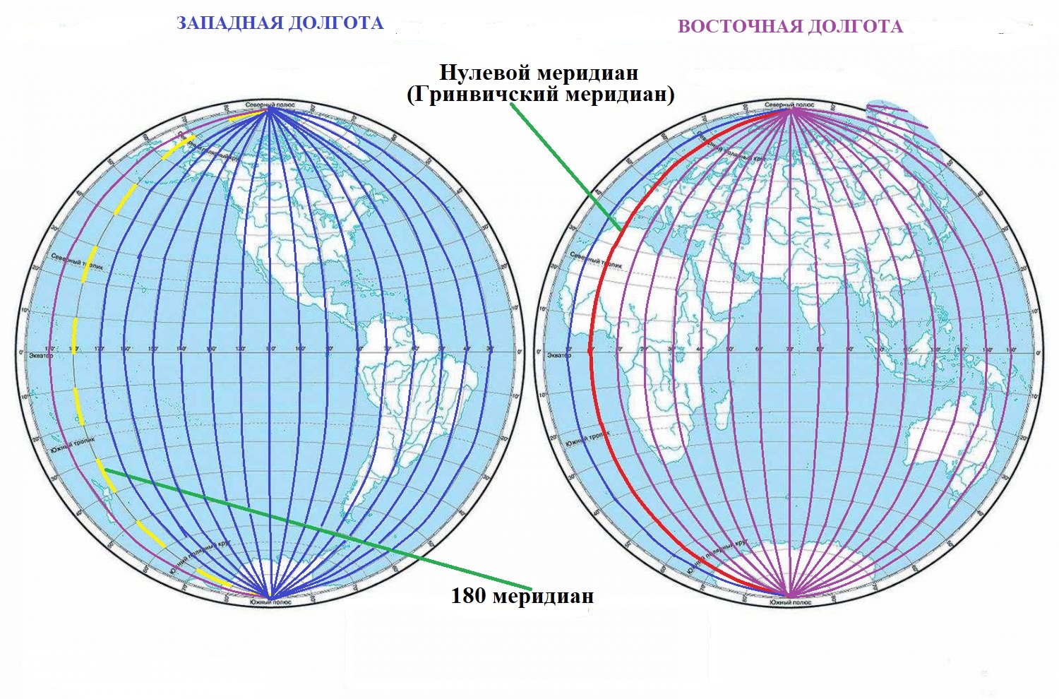 Обобщающее повторение по курсу 