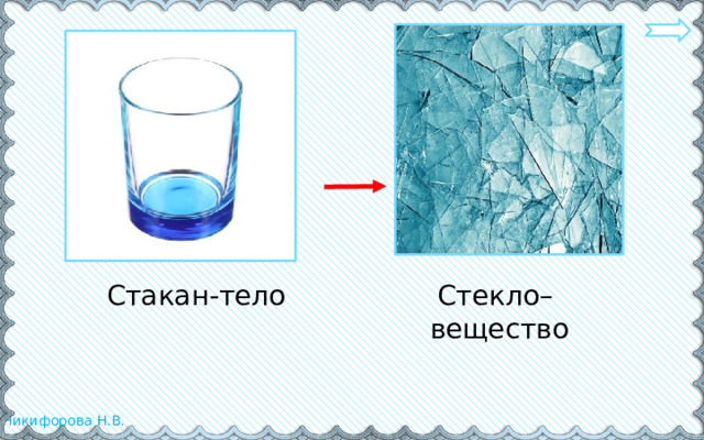 Стакан-тело Стекло– вещество 