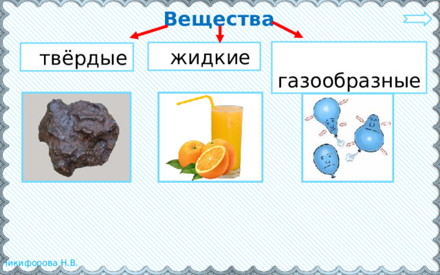 Наше питание. Пищеварительная система. 3 класс - презентация онлайн