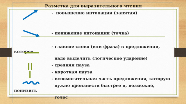 Разметка для выразительного чтения  - повышение интонации (запятая)  - понижение интонации (точка)  - главное слово (или фраза) в предложении, которое  надо выделить (логическое ударение)  - средняя пауза  - короткая пауза  - вспомогательная часть предложения, которую  нужно произнести быстрее и, возможно, понизить  голос 
