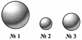 На рисунке изображено 3 шара. Тест плотность вещества физика 7 класс с ответами. Плотность шара на рисунке. Массы шаров равны какой шар имеет большую плотность. Изобразить вес шара на рисунке.