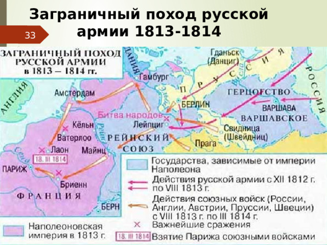 Заграничный поход русской армии 1813-1814   
