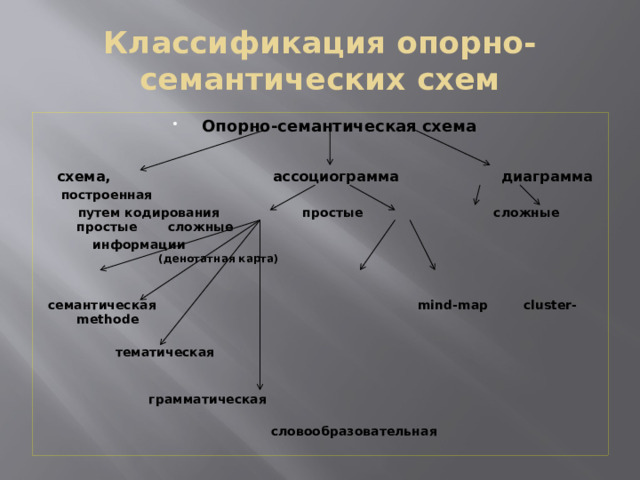 Семантический строй