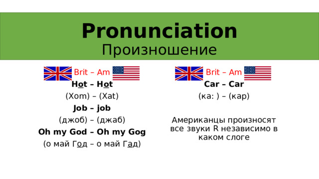 Pronunciation  Произношение Brit – Am Brit – Am H o t – H o t (Xom) – (Xat) Job – job ( джоб) – (джаб) Oh my God – Oh my Gog ( о май Г о д – о май Г а д) Car – Car ( ка: ) – (кар) Американцы произносят все звуки R независимо в каком слоге 