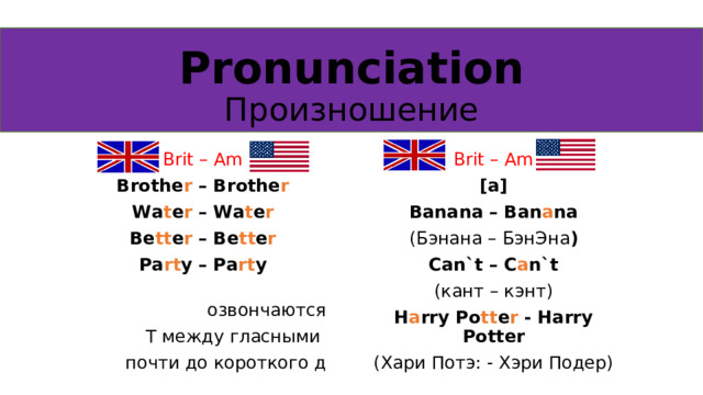 Pronunciation  Произношение Brit – Am Brit – Am Brothe r – Brothe r Wa t e r – Wa t e r Be tt e r – Be tt e r Pa rt y – Pa rt y   озвончаются T между гласными почти до короткого д [a] Banana – Ban a na ( Бэнана – БэнЭна ) Can`t – C a n`t (кант – кэнт) H a rry Po tt e r - Harry Potter (Хари Потэ: - Хэри Подер)   