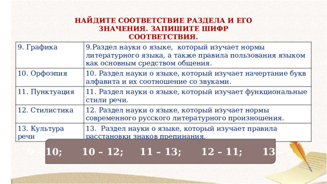 НАЙДИТЕ СООТВЕТСТВИЕ РАЗДЕЛА И ЕГО ЗНАЧЕНИЯ. ЗАПИШИТЕ ШИФР СООТВЕТСТВИЯ. 9. Графика 9.Раздел науки о языке, который изучает нормы литературного языка, а также правила пользования языком как основным средством общения. 10. Орфоэпия 10. Раздел науки о языке, который изучает начертание букв алфавита и их соотношение со звуками. 11. Пунктуация 11. Раздел науки о языке, который изучает функциональные стили речи. 12. Стилистика 12. Раздел науки о языке, который изучает нормы современного русского литературного произношения. 13. Культура речи 13. Раздел науки о языке, который изучает правила расстановки знаков препинания. 9 – 10; 10 – 12; 11 – 13; 12 – 11; 13 – 9. 