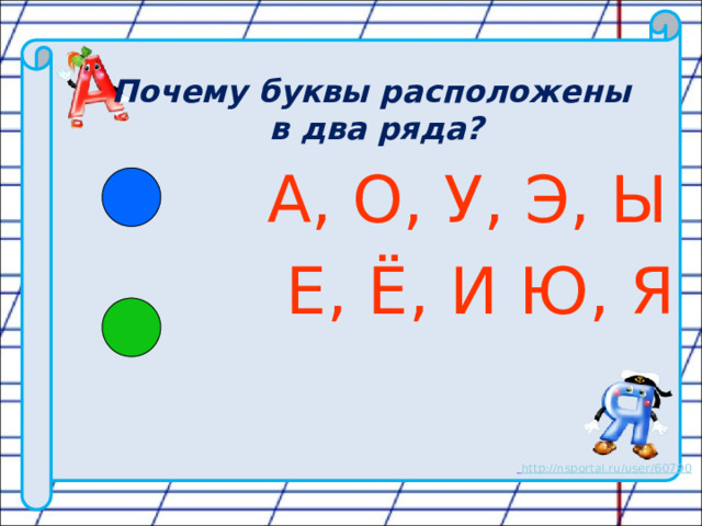 Почему буквы расположены  в два ряда?  А, О, У, Э, Ы  Е, Ё, И Ю, Я 