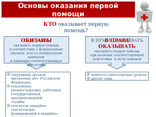 Основы оказания первой помощи КТО  оказывает  первую помощь? В  ПРАВЕ  ОКАЗЫВАТЬ оказывать первую  помощь при наличии соответствующей подготовки  и (или)  навыков ОБЯЗАНЫ оказывать  первую помощь в соответствии с федеральным законом  или  со специальным  правилом и  имеющие  соответствующую  подготовку сотрудники органов внутренних дел  Российской  Федерации; водители  транспортных  средств; другие  лица. сотрудники, военнослужащие,  работники Государственной  противопожарной службы; спасатели  аварийно-спасательных формирований  и  аварийно-спасательных служб. 