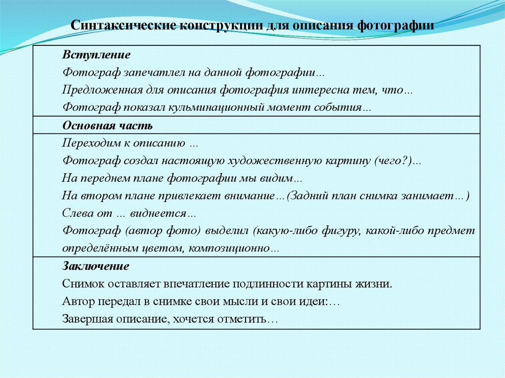 Описание картины устное собеседование примеры картины