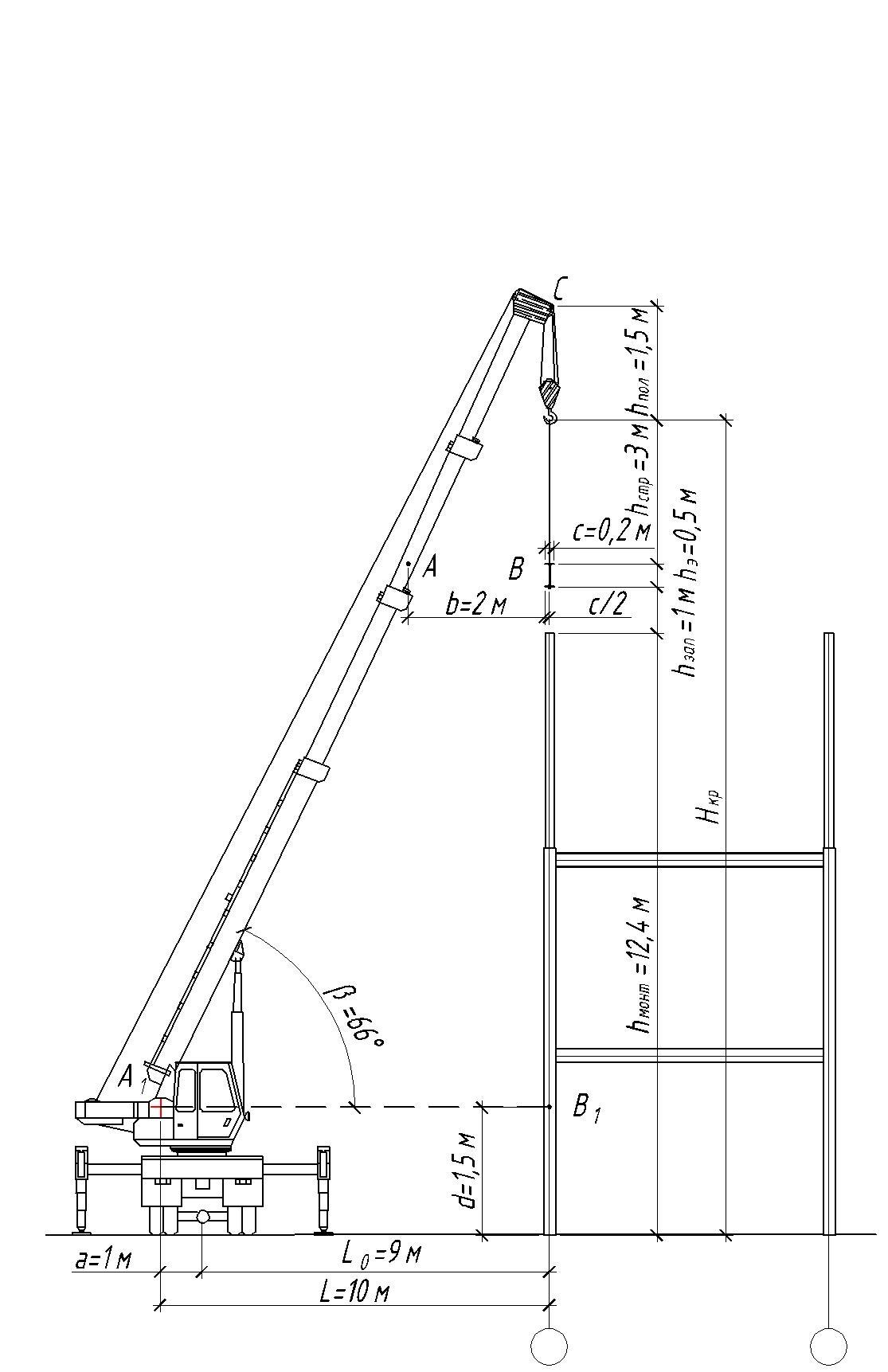 Высота подъема стрелы. Схема параметров для выбора монтажного стрелового крана. Краны монтажные с высотой 20 м. Самоходный стреловой кран вылет стрелы. Высота подъема стрелового крана.