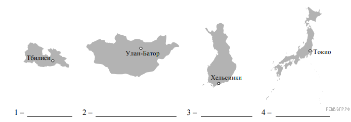 Монголия абхазия. Норвегия контур страны. Норвегия очертания страны. На рисунках представлены контуры стран соседей России ответы. Финляндия контур страны.