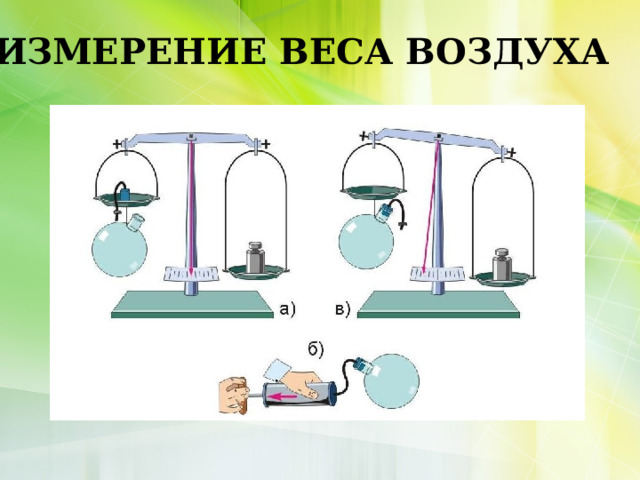 ИЗМЕРЕНИЕ ВЕСА ВОЗДУХА 