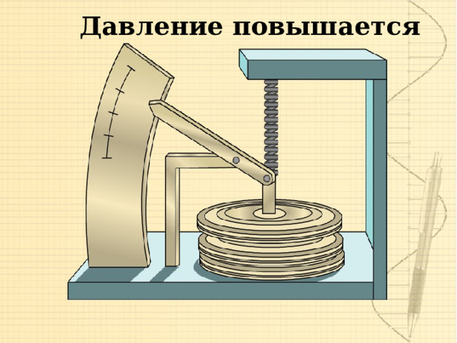 Давление повышается 