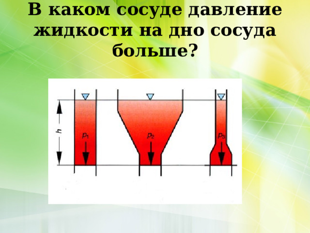В каком сосуде давление жидкости на дно сосуда больше? 
