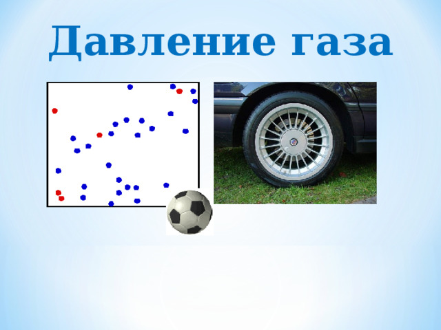 Давление газа          