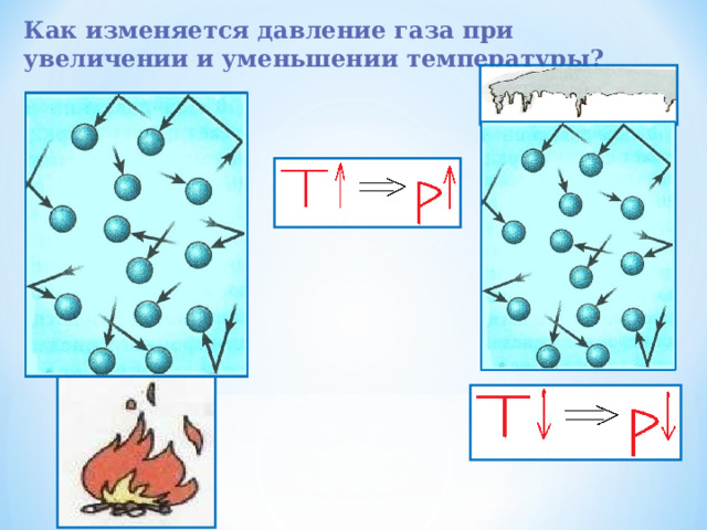 Как изменяется давление газа при увеличении и уменьшении температуры? 