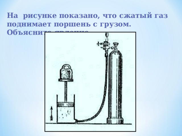 На рисунке показано, что сжатый газ поднимает поршень с грузом. Объясните явление. 