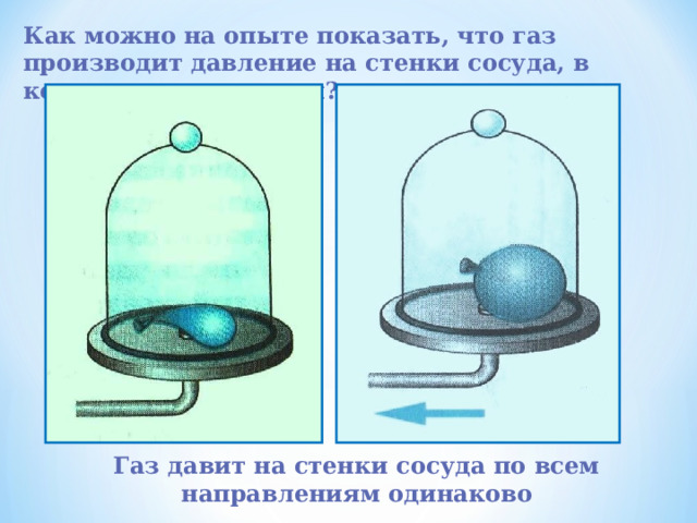 Как можно на опыте показать, что газ производит давление на стенки сосуда, в котором он находится? Газ давит на стенки сосуда по всем направлениям одинаково 