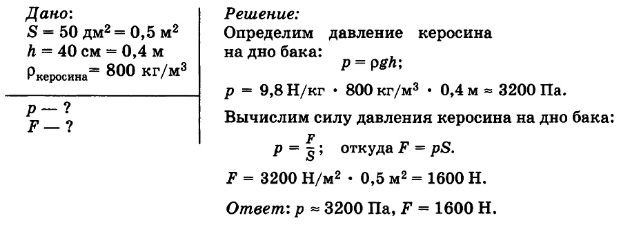 Давление оказываемое на площадь. Давление на дно бака. Давление керосина. Определите давление керосина. На какой глубине давление воды в море равно 412 КПА.