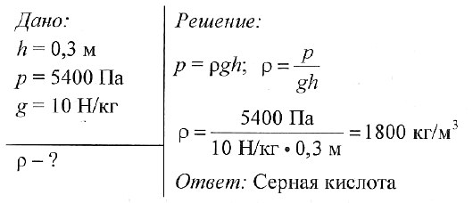 Давление кислоты. Какова высота столба спирта при давлении 2.4 КПА. Плотность спирта 800 кг/м3. Плотность спирта 800 кг/м3 какова будет высота столба спирта. Плотность спирта 800.