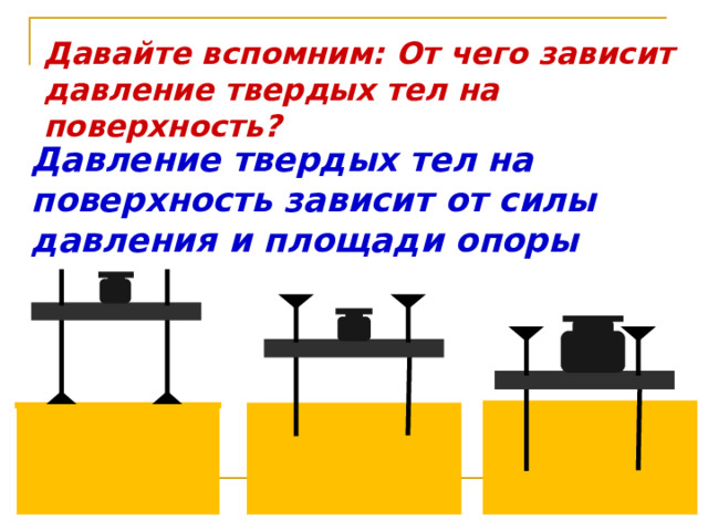 Давление твердого тела на поверхность зависит от