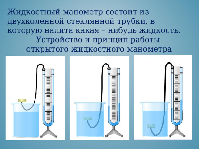 Жидкостный манометр состоит из двухколенной стеклянной трубки, в которую налита какая – нибудь жидкость. Устройство и принцип работы  открытого жидкостного манометра 