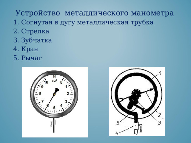 Устройство металлического манометра 1. Согнутая в дугу металлическая трубка 2. Стрелка 3. Зубчатка 4. Кран 5. Рычаг 