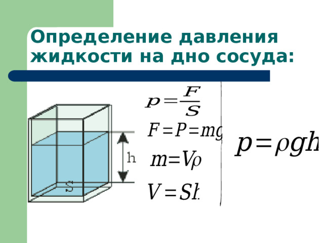 Определение давления жидкости на дно сосуда: 