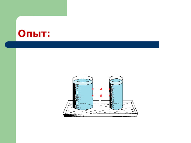Опыт: 