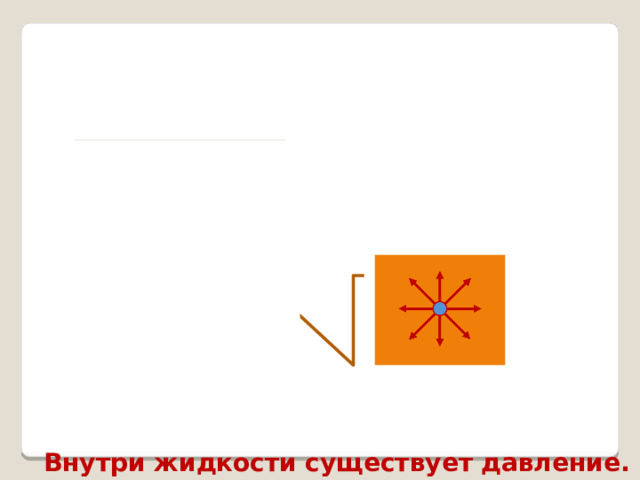 Внутри жидкости существует давление. Внутри жидкости существует давление.  
