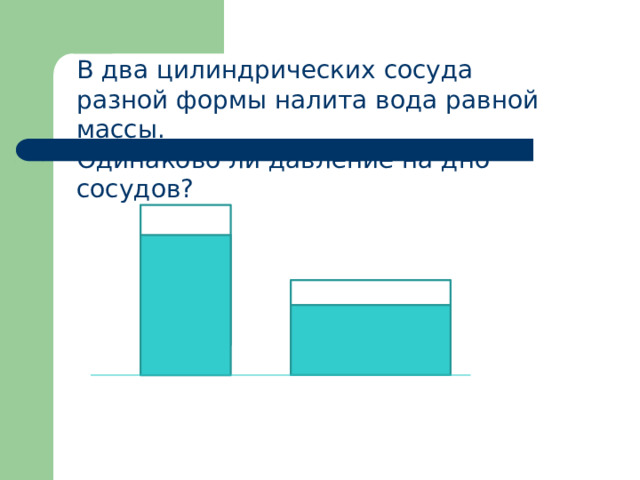 В два цилиндрических сосуда разной формы налита вода равной массы. Одинаково ли давление на дно сосудов? 