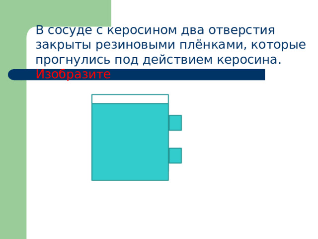 В сосуде с керосином два отверстия закрыты резиновыми плёнками, которые прогнулись под действием керосина. Изобразите эти пленки. 