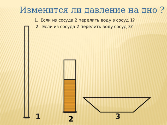 Изменится ли давление на дно ? Если из сосуда 2 перелить воду в сосуд 1?  2. Если из сосуда 2 перелить воду сосуд 3? 1 3 2 